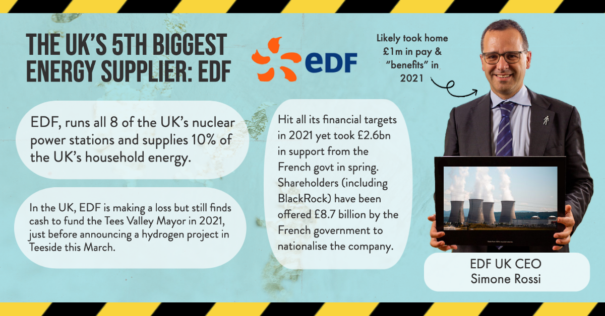 An infographic showing how much EDF are making